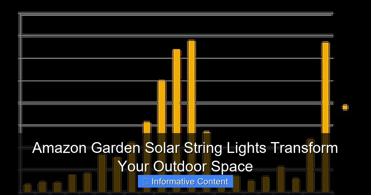 Amazon Garden Solar String Lights Transform Your Outdoor Space