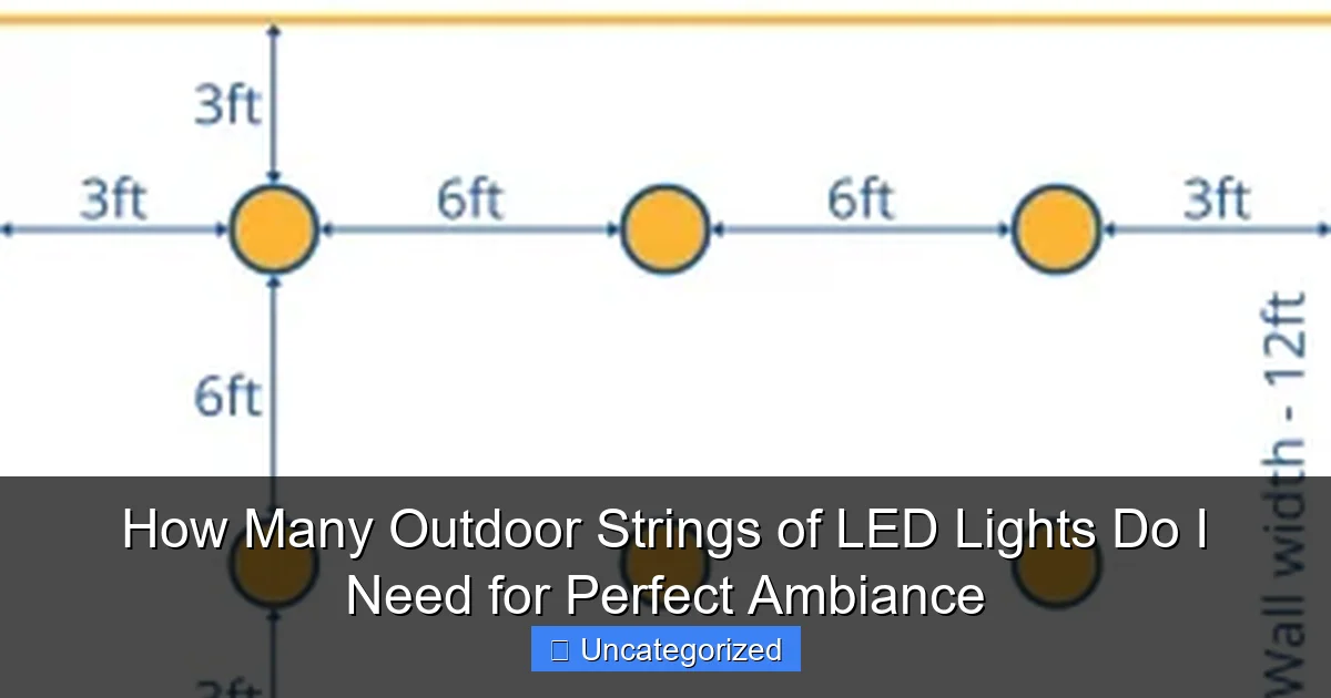 How Many Outdoor Strings of LED Lights Do I Need for Perfect Ambiance