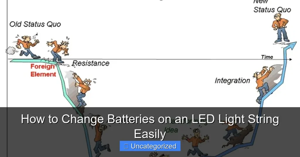 How to Change Batteries on an LED Light String Easily