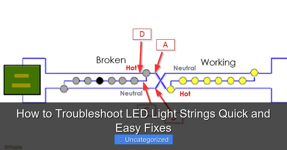 How to Troubleshoot LED Light Strings Quick and Easy Fixes