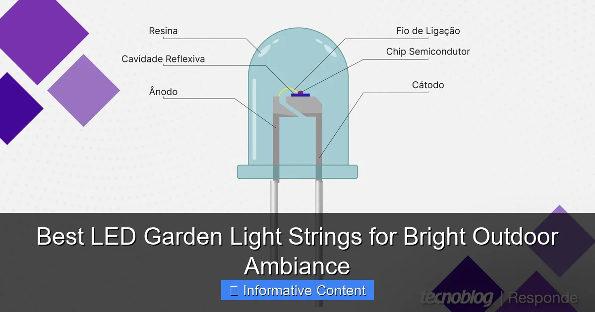 Best LED Garden Light Strings for Bright Outdoor Ambiance