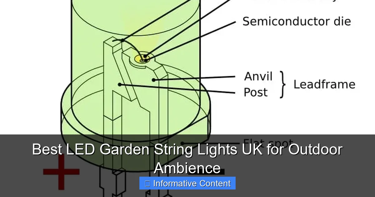 Best LED Garden String Lights UK for Outdoor Ambience