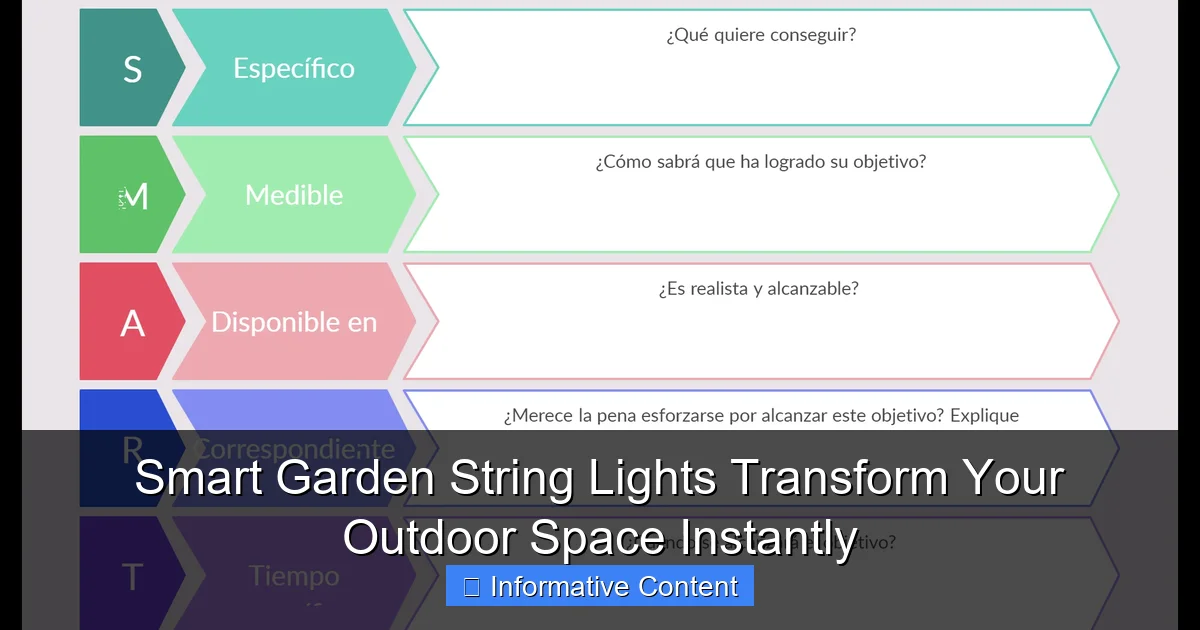 Smart Garden String Lights Transform Your Outdoor Space Instantly