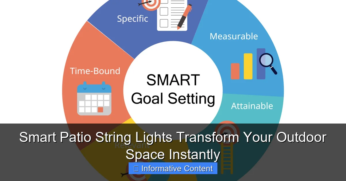 Smart Patio String Lights Transform Your Outdoor Space Instantly