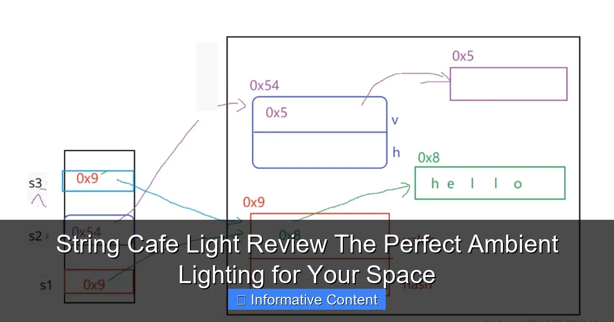 String Cafe Light Review The Perfect Ambient Lighting for Your Space