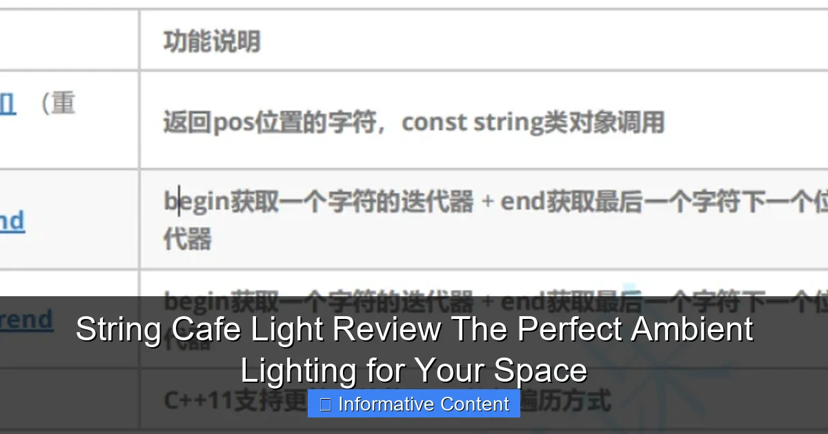 String Cafe Light Review The Perfect Ambient Lighting for Your Space