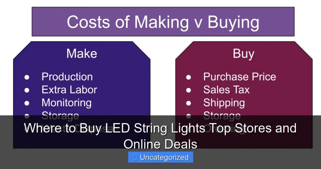 Where to Buy LED String Lights Top Stores and Online Deals