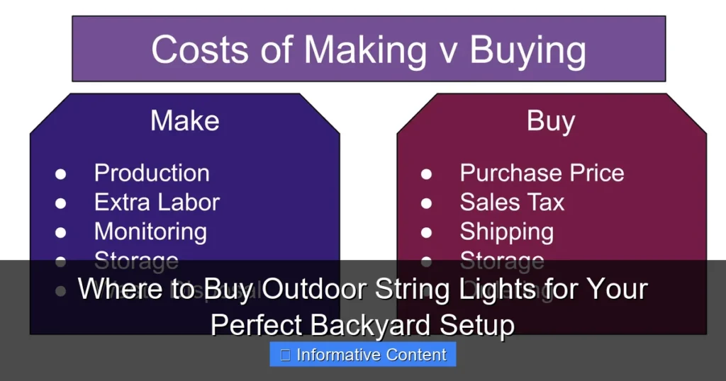 Where to Buy Outdoor String Lights for Your Perfect Backyard Setup